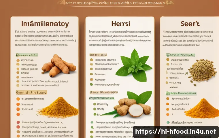 항염 효과가 있는 허브 추천 관련 이미지 2